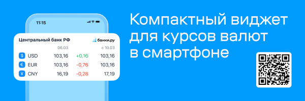Финансовый совет дня на 27 августа: что делать, если рубль обесценится Финансовый совет дня на 27 августа: что делать, если рубль обесценится