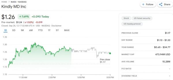 CryptoQuant: давление PIPE-сделок обрушит акции казначейских компаний CryptoQuant: давление PIPE-сделок обрушит акции казначейских компаний