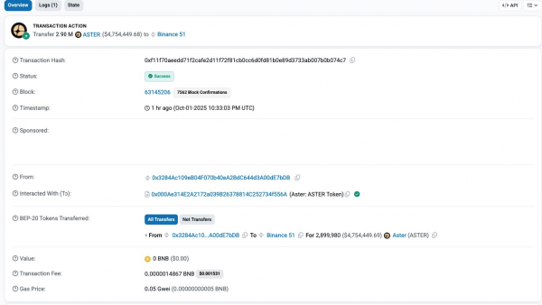 Binance может отправить цену токена Aster на Луну Binance может отправить цену токена Aster на Луну
