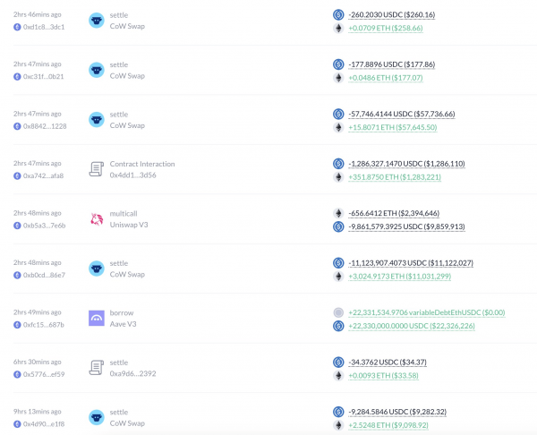 Что покупают и продают киты на текущем крипторынке Что покупают и продают киты на текущем крипторынке